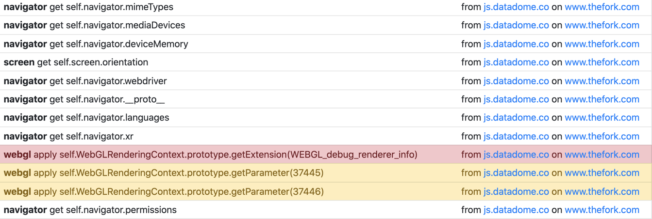 Don't Fingerprint Me extension window